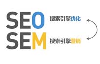 浅谈SEO优化与SEM排名的优劣分析-北京网站制作
