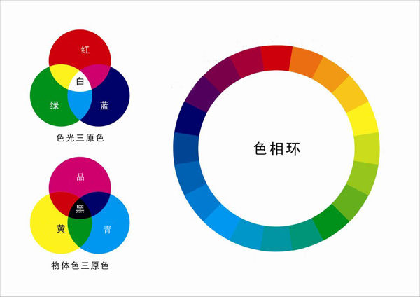 北京网页设计|网页设计对访客吸引度|北京建网站 北京网页设计|网页设计对访客吸引度|北京建网站