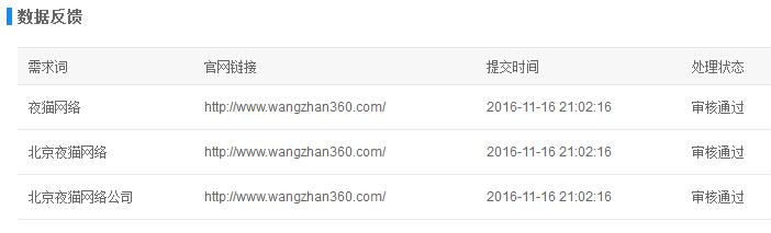 申请百度官网保护对排名有何优势 申请百度官网保护对排名有何优势