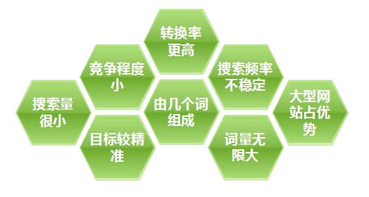 北京建网站|北京建站公司|建网站公司|北京制作网站